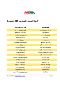 Ganpati 108 Names In Marathi – [108 नावे अर्थासहित]
